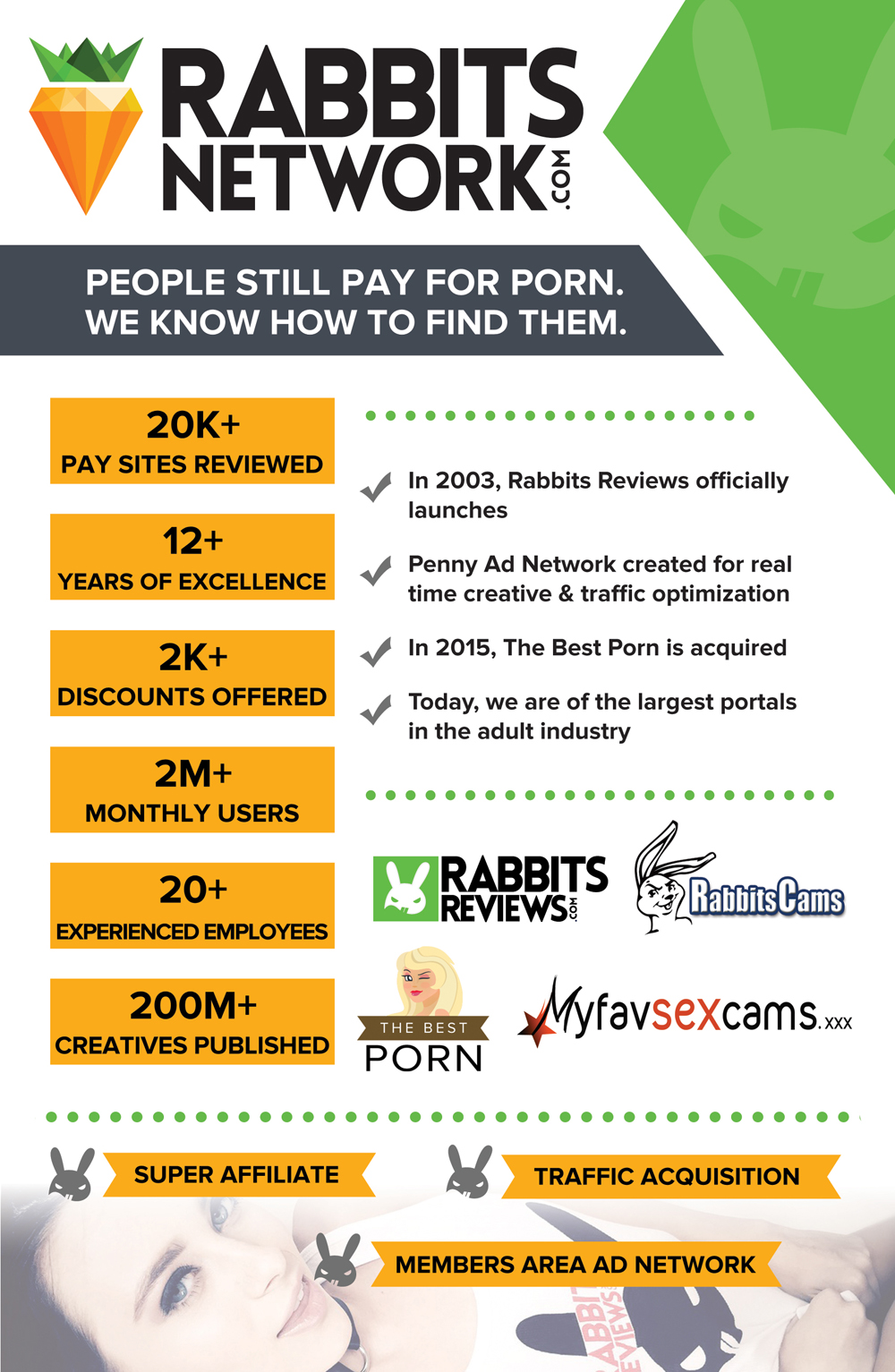 Rabbits Flyer